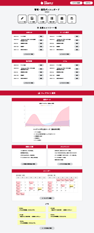 『管理・運用ダッシュボード』デザイン
