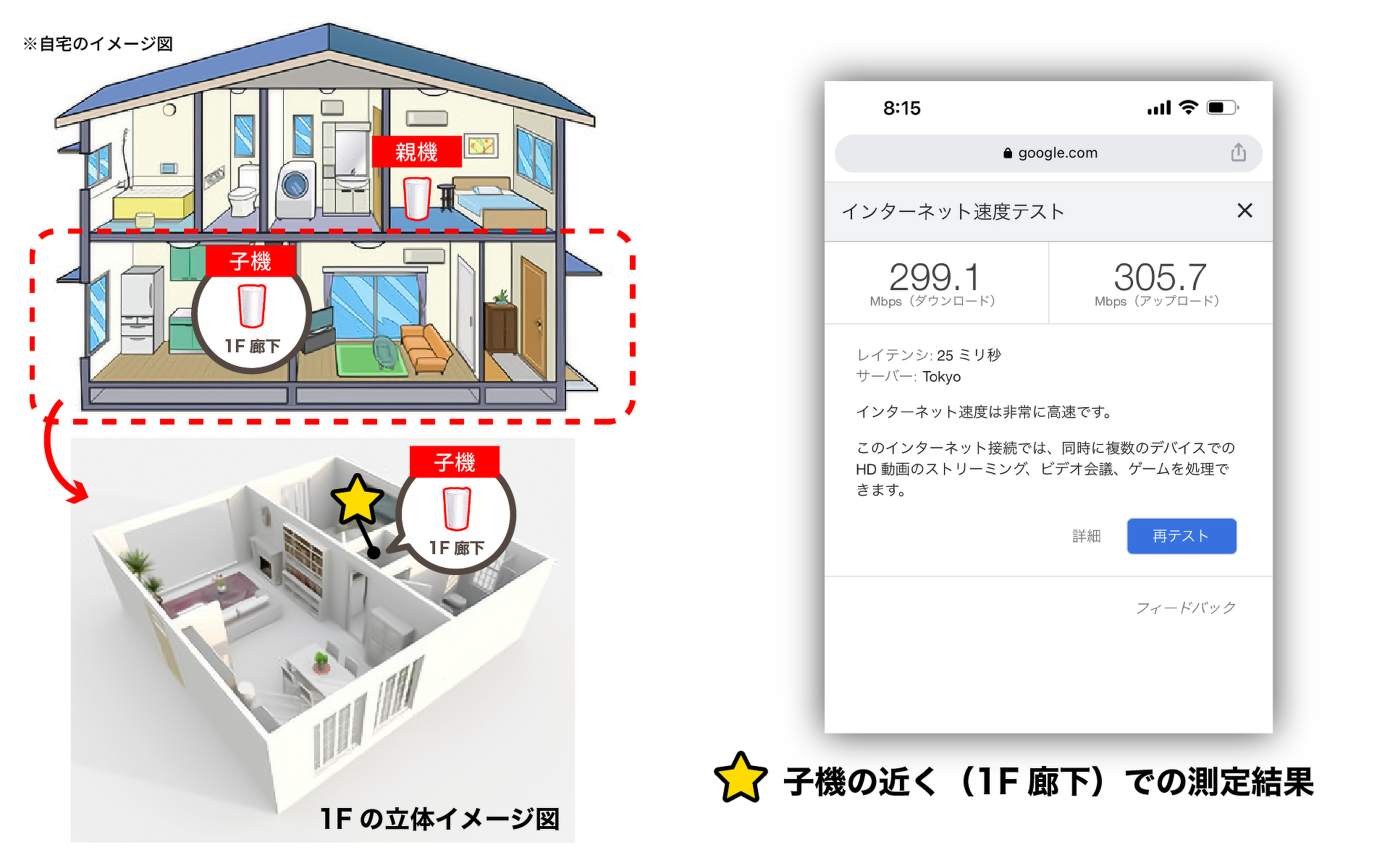 詳細レビュー】TP-Link Deco X90 Wi-Fiメッシュ WiFi6ルーター