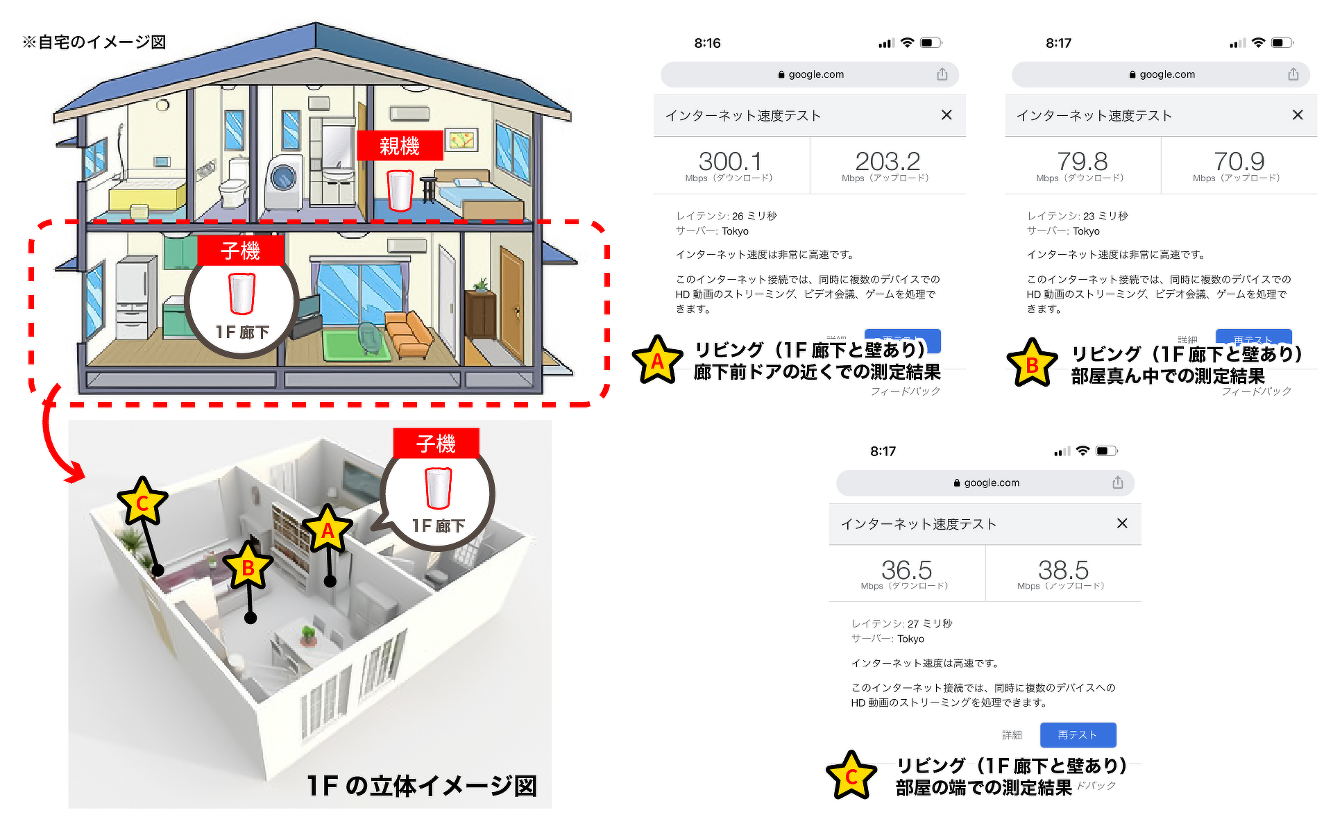 詳細レビュー】TP-Link Deco X90 Wi-Fiメッシュ WiFi6ルーター